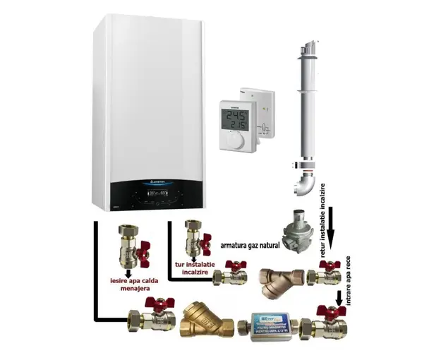 Pachet centrala termica in condensare Ariston Genus One+ 30 EU 30 kW, termostat si pachet instalare centrala termica murala,care contine toti robinetii si filtrele pentru un montaj corespunzator