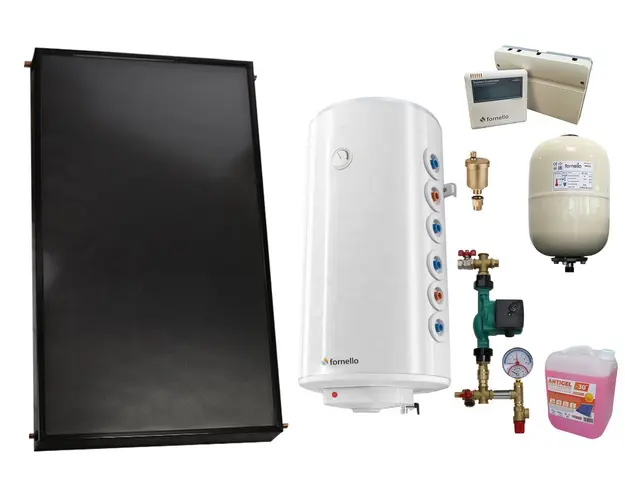 Pachet sistem solar presurizat, Panou solar plan Fornello 2.0 m² SPFP, Boiler cu 2 serpentine Fornello Optima GCV7/4S 150 l, grup pompare, controller, vas expansiune, antigel, aerisitor 1/2