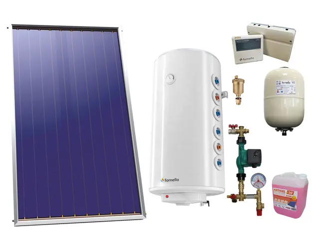 Pachet sistem solar presurizat, Panou Solar Plan Sunsystem Select PK SL CL NL 2.15 m², Boiler cu 2 serpentine Fornello Optima GCV7/4S 120 l, grup pompare, controller, vas expansiune, antigel, aerisitor 1/2