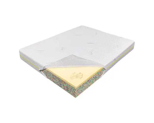 Saltea de pat Ortopedica, din Spuma cu Memorie, 140x200 - Tencel Ecotrend PRO