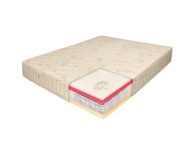 Saltea pat Ortopedica, Bio Bumbac Air, Memory HD, Hotel Range 5+12+5+2, 80x200