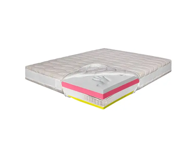 Saltea pat Ortopedica Pocket, 140×200  Bio Bambus Air, Memory HD Royal, 3+12+6+5, Hotel Range