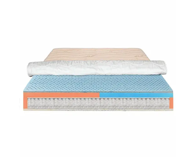 Saltea de pat Ortopedica cu Arcuri Pocket, 140×200  Bio Latex Smart, Bio Bumbac, 29 cm, Hotel Range