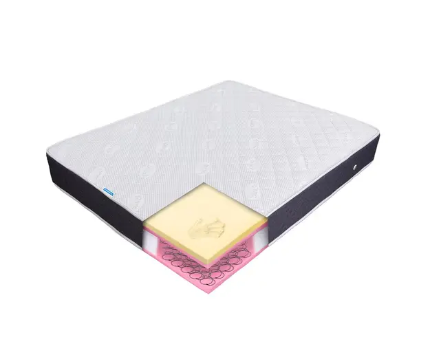 Saltea de pat cu Arcuri si Spuma cu Memorie, 150×200  Ioni de Argint 24+4 cm, Ergomed