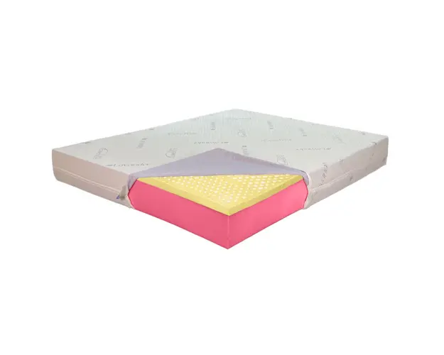 Saltea de pat Ortopedica cu Latex 140x200 - 17+3+1, Reversibila, 7 zone, Husa Lavanda, Young