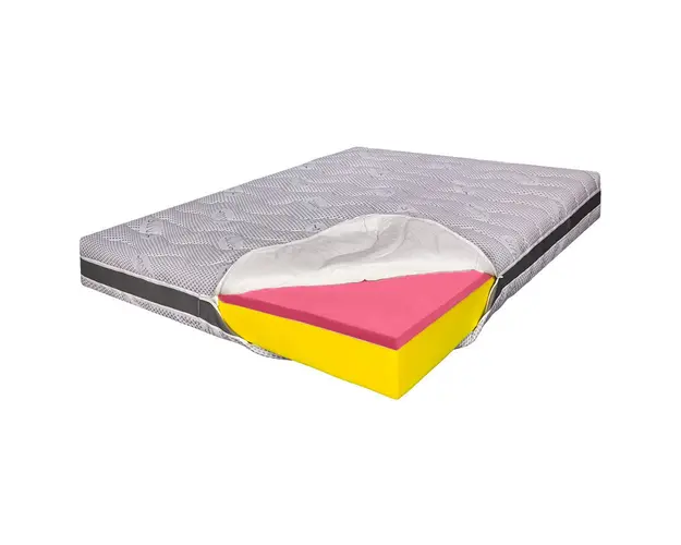 Saltea de pat Super Ortopedica 170x200  Husa Ioni de Argint, 23 cm, Reversibila, Hotel Range