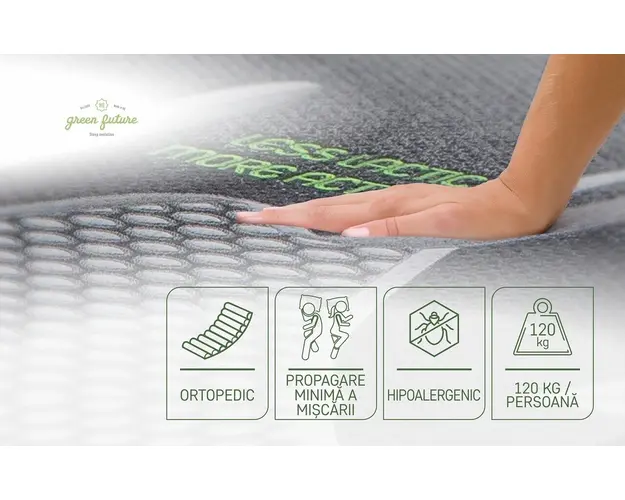 Saltea ortopedica, Green Future, Active Relax Cool Memory 7 Zone de Confort, 90x200 cm