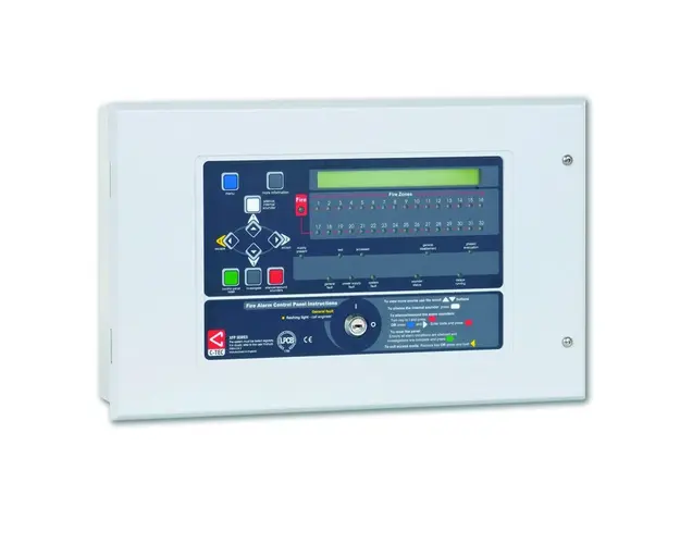 Centrala de incendiu adresabila C-TEC XFP 502H, 2 bucle, 32 zone, 126 adrese/bucla