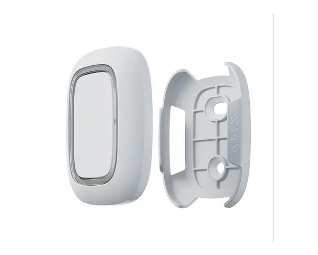 Suport pentru buton de panica simplu/dublu AJAX BUTTONHOLDER