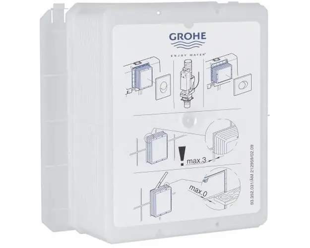 Burduf de vizitare pentru cadru incastrat Grohe Rapid SLX