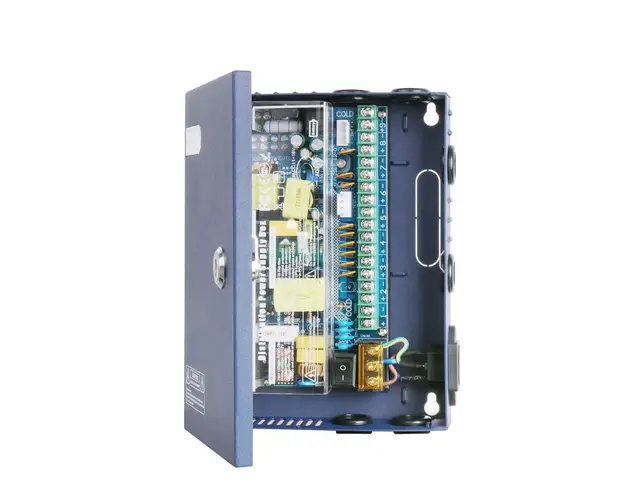 Sursa de alimentare 12V cu backup si 9 iesiri protejate individual, carcasa metal, Safer SAF-XZU201-12-09