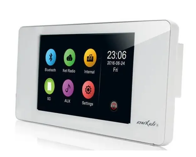 Amplificator stereo de perete cu touchscreen DSPPA DM838-WH, 2x20W, Wi-Fi, Bluetooth, USB, SD, FM, RJ45