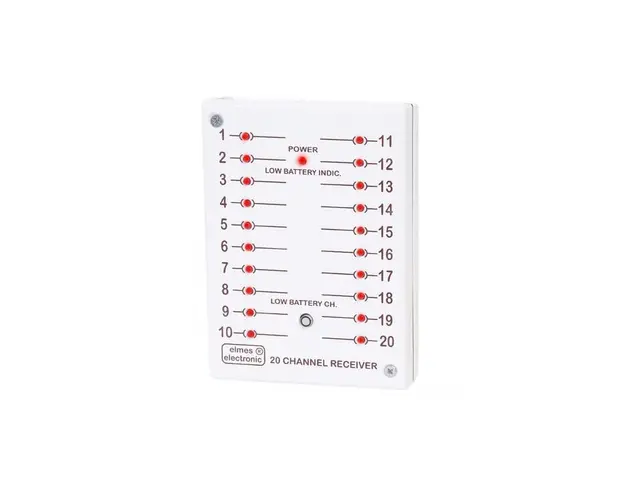 Interfata wireless 20 de canale ELMES CH20HR