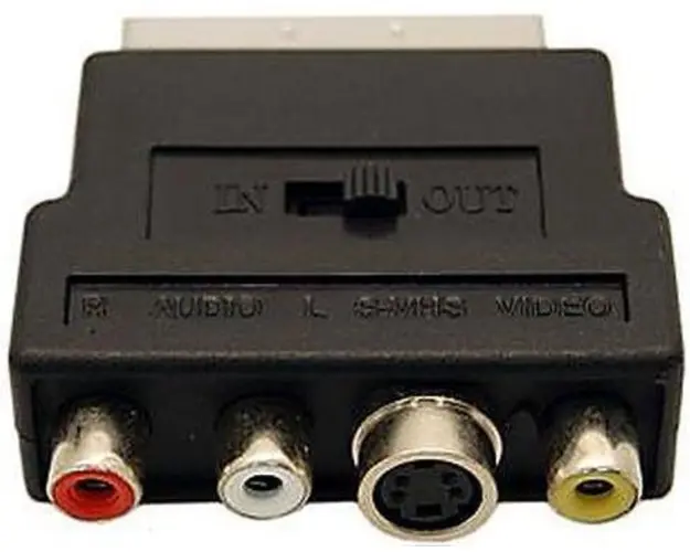 Adaptor Gembird CCV-4415, SCART la 3 RCA si 1 S-Video