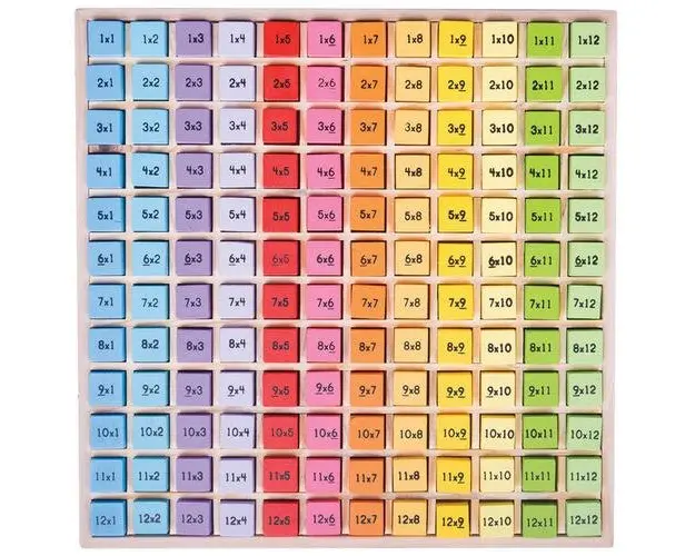 Joc matematic BigJigs Tabla inmultirilor