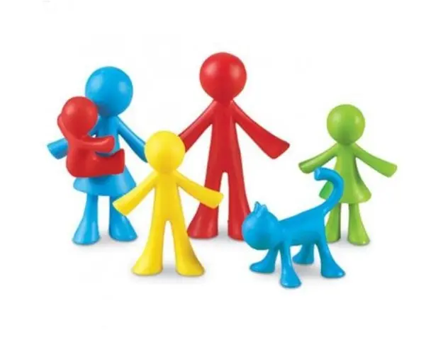 Joc matematic Learning Resources Set pentru sortat si numarat - Familia mea