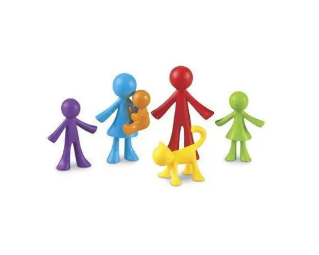 Joc matematic Learning Resources Set pentru sortat si numarat - Familia mea (72 piese)