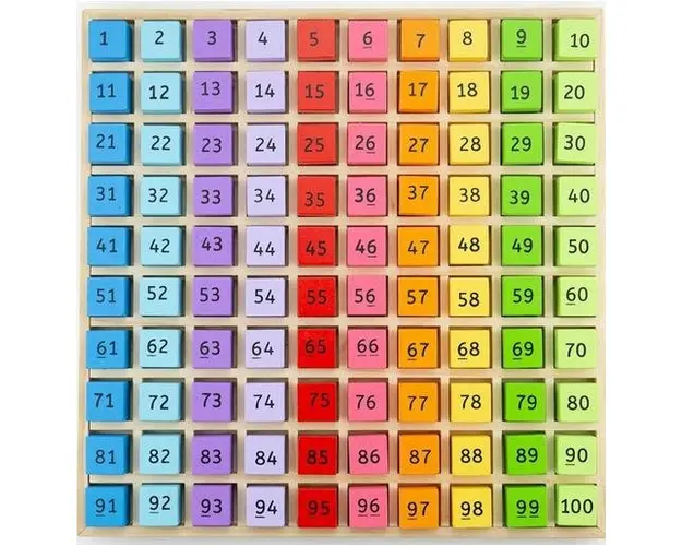 Tabla cu 100 de numere colorate BigJigs 