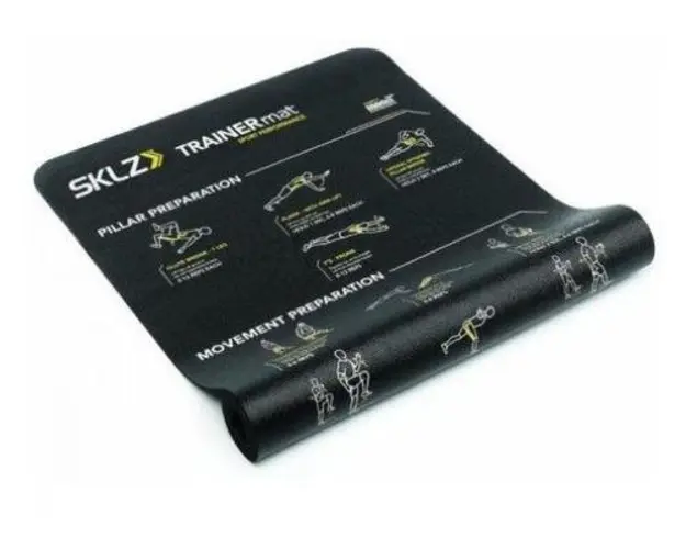 Saltea Fitness Sklz Trainer