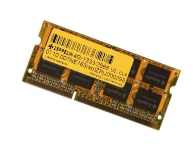 Memorie ZEPPELIN ZE-SD4-8G2133, DDR4, 8GB, 2133MHz 