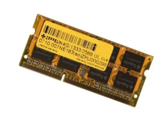 Memorie ZEPPELIN ZE-SD4-4G2400, DDR4, 4GB, 2400MHz 