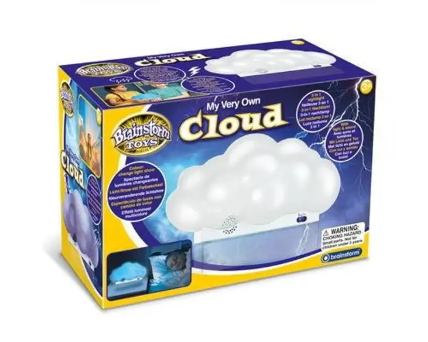 Lampa 3 in 1 - Norisor