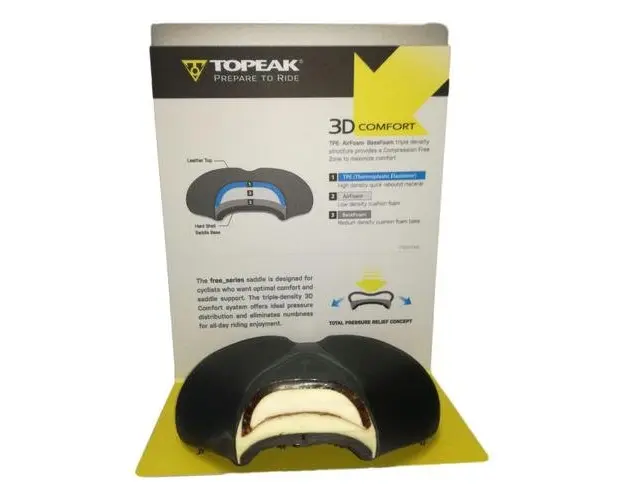 Stand Carton Topeak Tdp-Trx - Negru