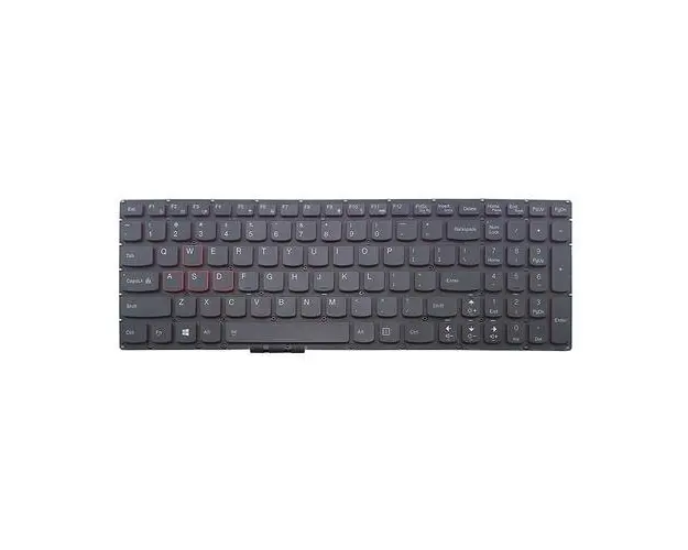 Tastatura laptop Lenovo SN20H54485 Layout US iluminata