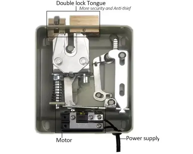 Yala automata electromagnetica universala Mentor SY074 12V cu buton si butuc dublu