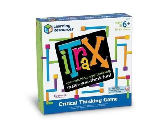 Joc de logica - Itrax™