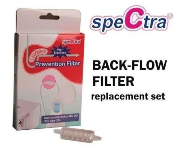 Set filtre pompa de san DEW 300/ 350