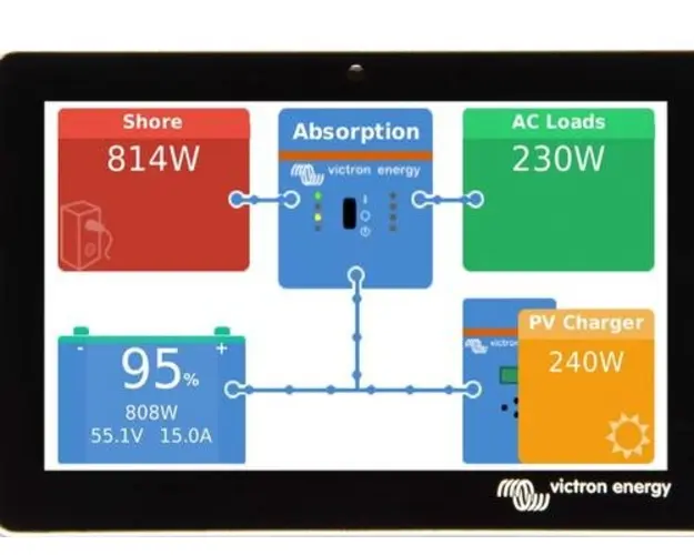 Accesoriu de afisare Victron Energy GX Touch 50 pentru Cerbo GX (Negru)