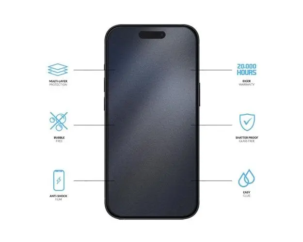 Folie Clear Triflex H.I.T Eiger pentru iPhone 16 Pro Max, Transparenta