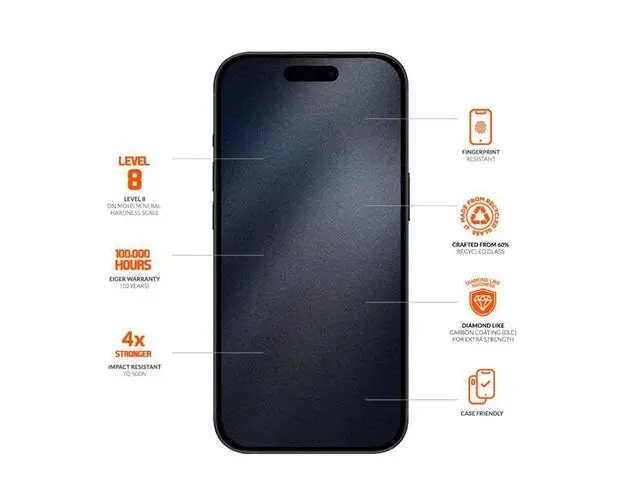 Sticla Mountain Glass Ultra Eiger Folie pentru iPhone 16 / 15 / 14 Pro, Transparenta