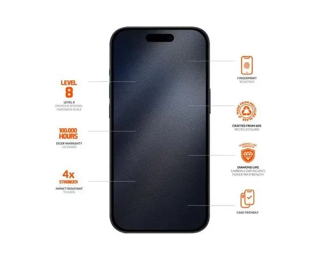 Folie Sticla Mountain Glass Ultra Eiger pentru iPhone 16 Plus / 15 Plus / 14 Pro Max, Transparenta