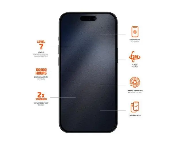 Folie Sticla Privacy Mountain Black Edge 360 Eiger pentru iPhone 16 / 15 / 14 Pro, Negru