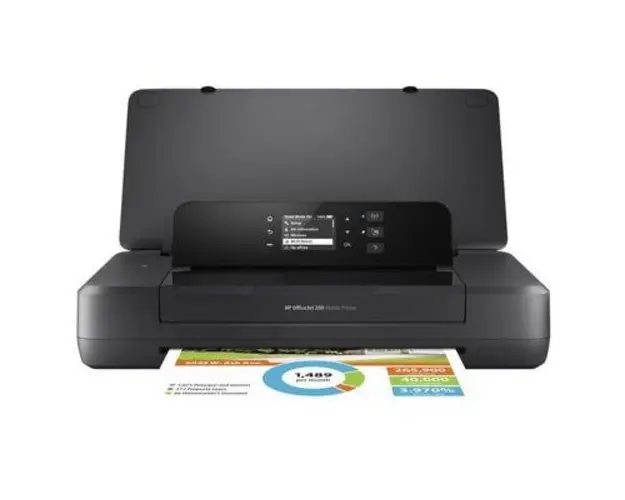 Imprimanta portabila HP OfficeJet 200 cerneala, A4, USB, Wi-Fi (Negru) 