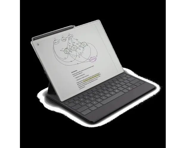 Husa cu tastatura reMarkable pentru reMarkable Paper Pro, Layout US (Negru)