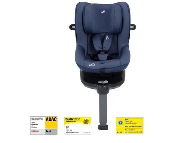 Scaun auto Joie i-Spin 360 Deep Sea, nastere - 105 cm, Testat ADAC, baza ISOFIX inclusa (Albastru)