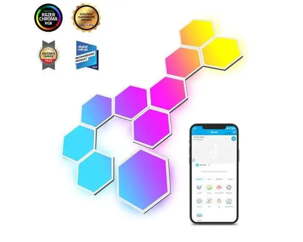 Kit 10 Panouri luminoase inteligente Govee Glide Hexa Light, RGBIC, Voice assistants