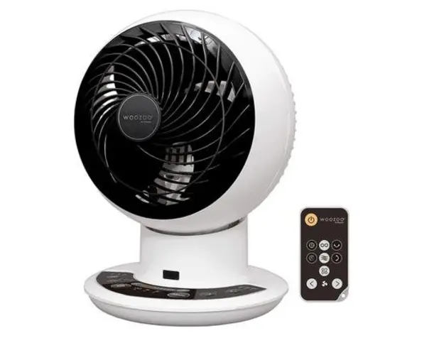 Ventilator de birou Woozoo Iris Ohyama PCF-SDC18T, 35W, 18cm, 10 trepte viteza, Telecomanda, Timer (Alb) 