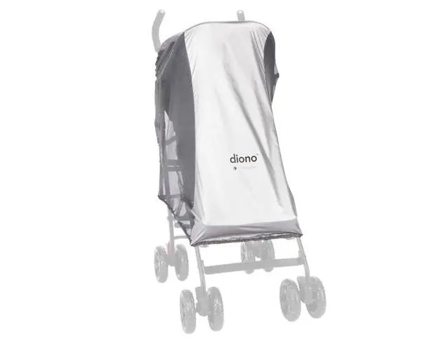 Plasa de Tantari Universala cu Protectie UV