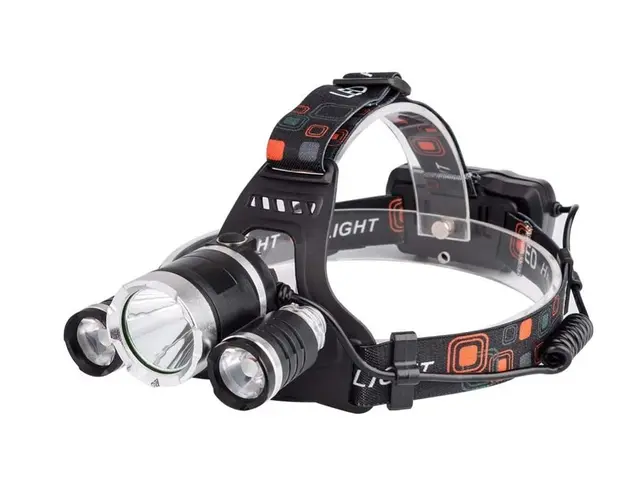 Lanterna frontala RJ 3000 Aluminiu Led 3 x CREE-XM-L T6 3000 Lumeni