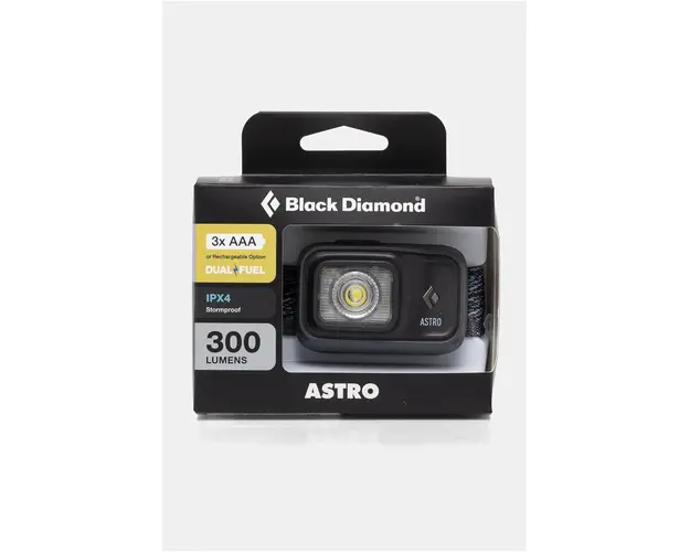 Black Diamond lanterna far Astro 300 culoarea gri, BD620674