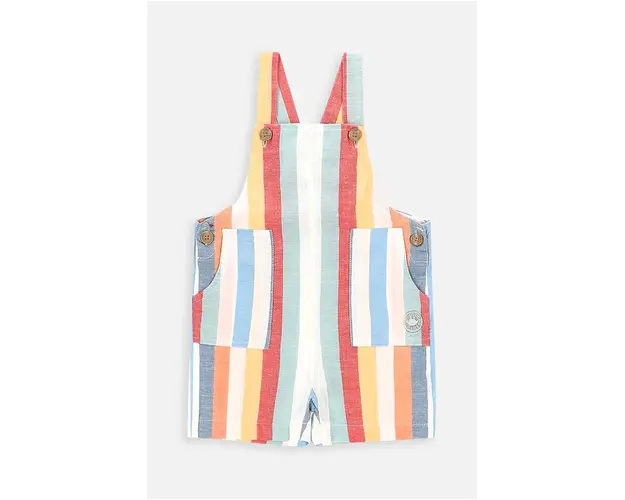 Coccodrillo salopete pentru copii modelator