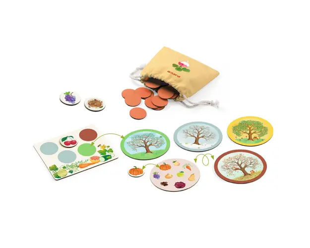 Joc educativ Vegeto Mondo, Djeco