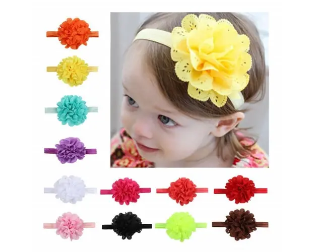 Bentita pentru fetite - Margareta dantelata