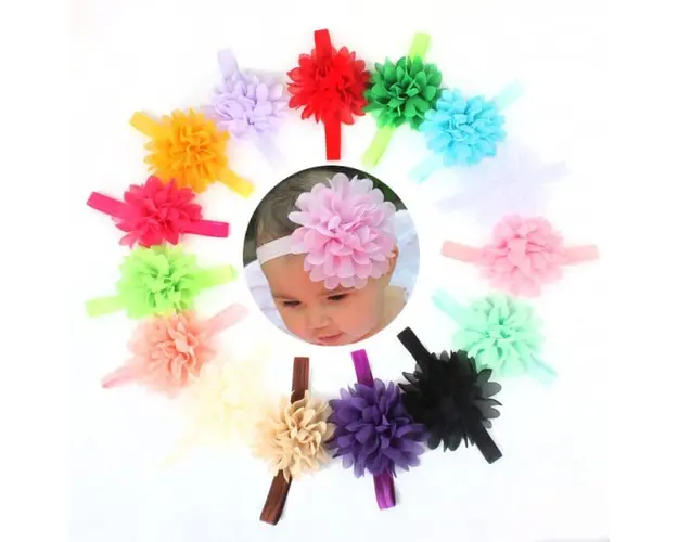 Bentita pentru fetite - Margareta franjurata