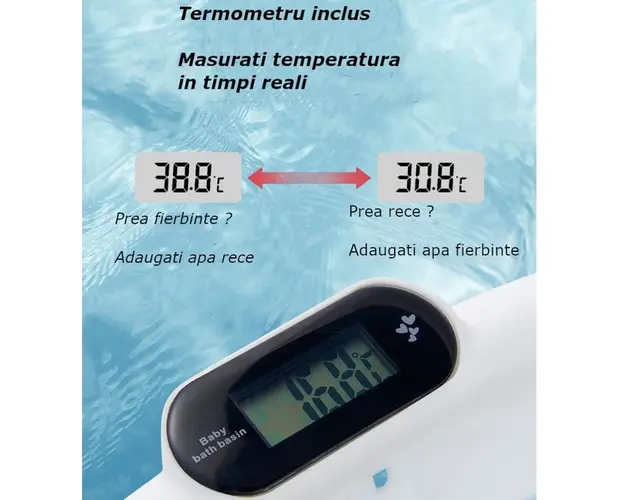 Cadita Pliabila cu Termometru Albastru