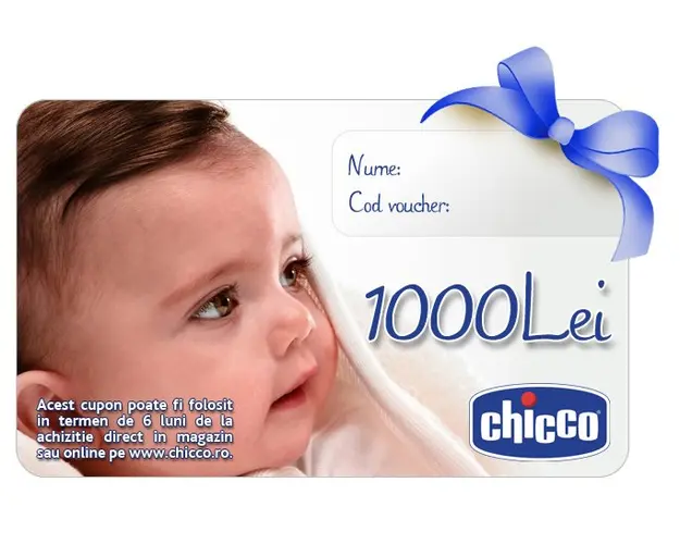 Cupon CADOU Chicco Gift Card 1000Lei